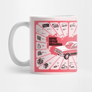 MOSKVITCH - Russian car ad Mug